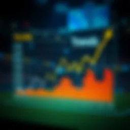 Graph illustrating betting trends based on data