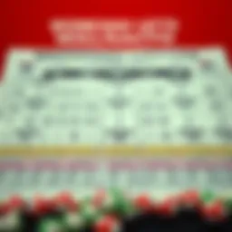 Detailed breakdown of Croatia's Wednesday Lotto structure
