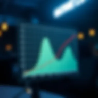 Interpreting Significance Levels Graph illustrating interpretation of significance levels