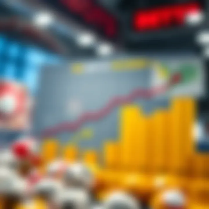 Graphical representation of betting strategies based on statistics